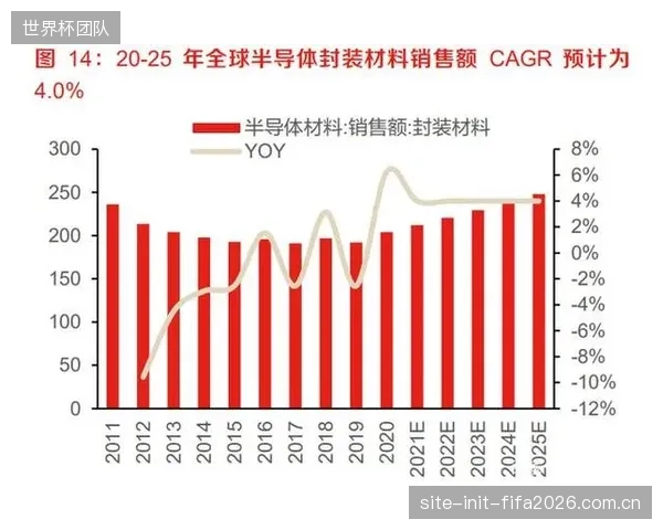 既然破损率质检如此复杂，我们为何不从根本上用虚拟射击技术替代物理靶材？